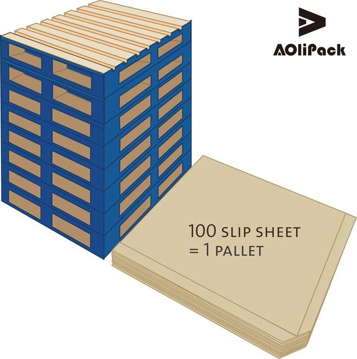 Kraft Paper Slip Sheet Imported Paper AL110130 Aolipack (China