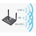 2018 4G LTE Voip Gateway Broadband Router Equipped 5GHz WIFI 2FXS Ports Big SIM  2