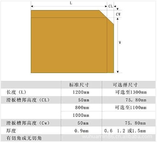 厂家供应江西南昌牛皮纸滑板托盘 3