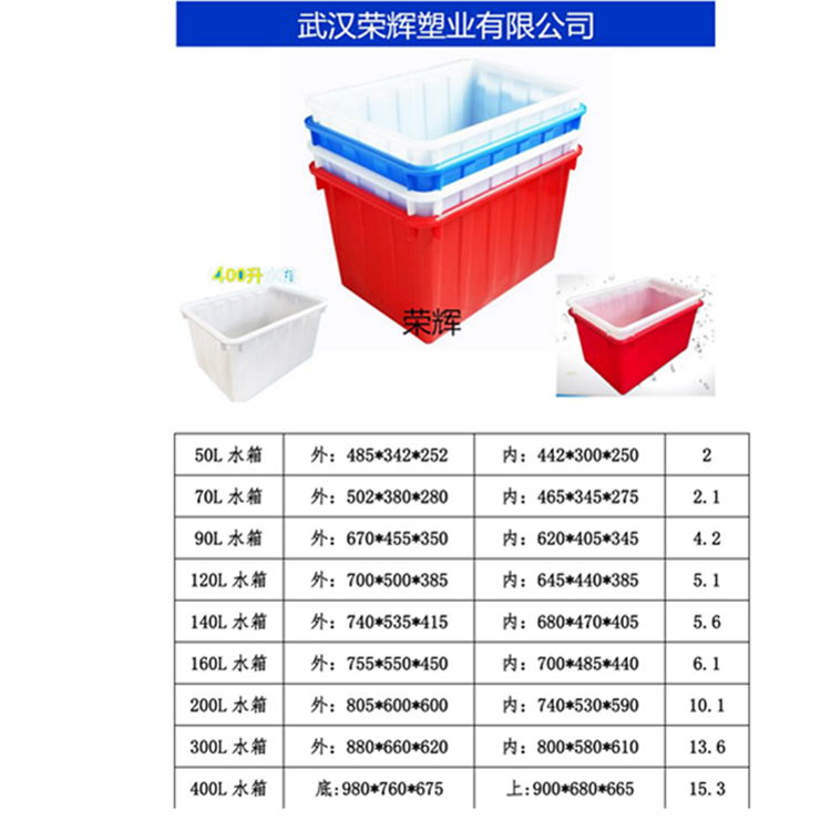 武漢塑料水箱 2