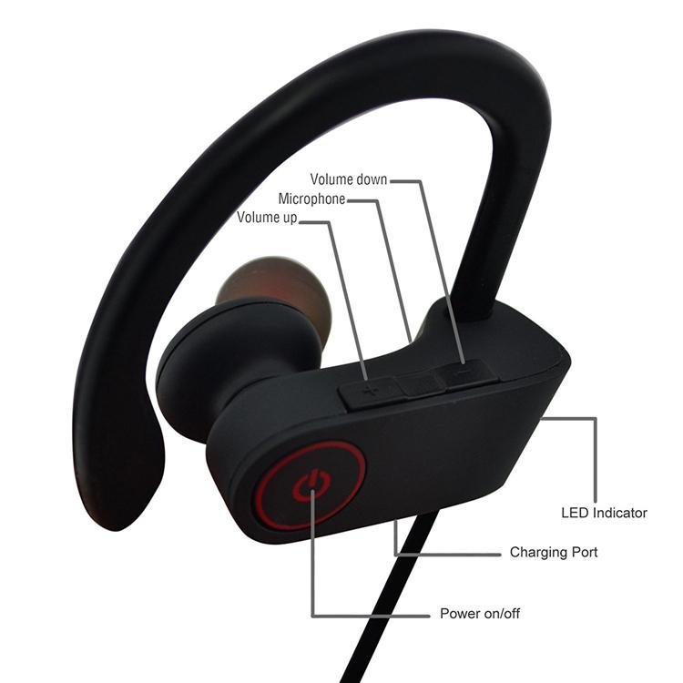 Gaming Wireless Bluetooths Earphone Headset For iPhone 2