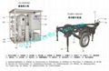 Transformer Oil Filtration Plant With Mobile Trailer And Fully-Covers 4