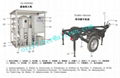 Transformer Oil Filtration Plant With Mobile Trailer And Fully-Covers