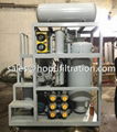 Cooking Oil Regeneration System