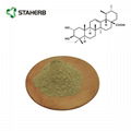 膳食补充剂巴拿巴提取物科罗索酸1-10%营养添加剂 1