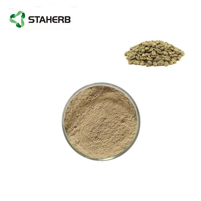 green coffee bean extract chlorogenic acid