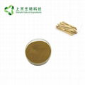 Salvia Miltiorrhiza Root Extract