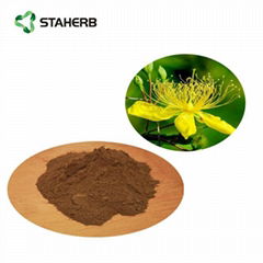 Forsythia Extract