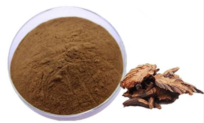 Dryopteris Extract