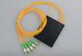 ABS Box Type 1x4 FC/APC Fiber Optic