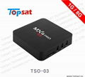 Lowest price Allwinner H3 MXQ PRO 4K 3D 4k2k Output 2gb 16gb HD player