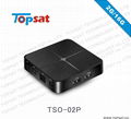 T96MINI TV Streaming Media Player With