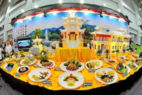 2019上海国际素食暨有机食品展览会