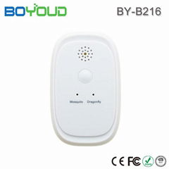 Portable Battery Powered Electronic Ultrasonic Pest Mosquito Repeller