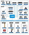 AIO音頻智能融合可視網絡廣播對講設備 5