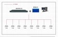HD-C-1002网络录音音频采集语音记录设备