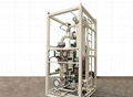 Full Range Multiphase Flow Meter