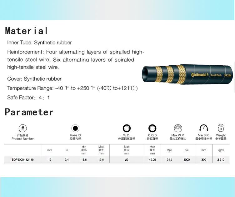 Four Alternating Layers of Spiraled High-tensile Steel Wire High Abrasion Resist 3