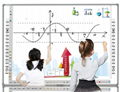 smart interactive whiteboard cheap supplier touch screen