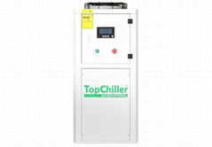 Coolant chiller