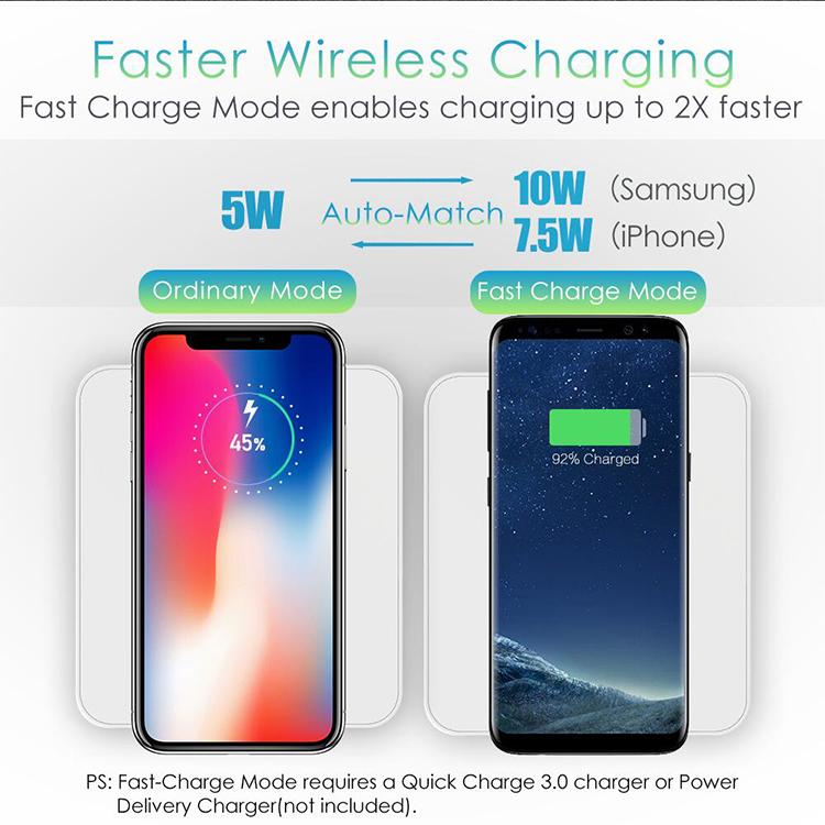 10W Fast Wireless Charger Fast Charger Plate Qi Wireless Charging Pad 2