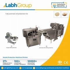 Labh Group Automatic Chapati Roti production line machines