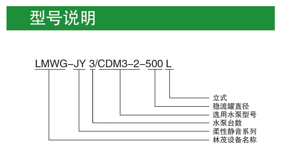 長沙林茂供應智能節能型柔性靜音無負壓供水設備 2