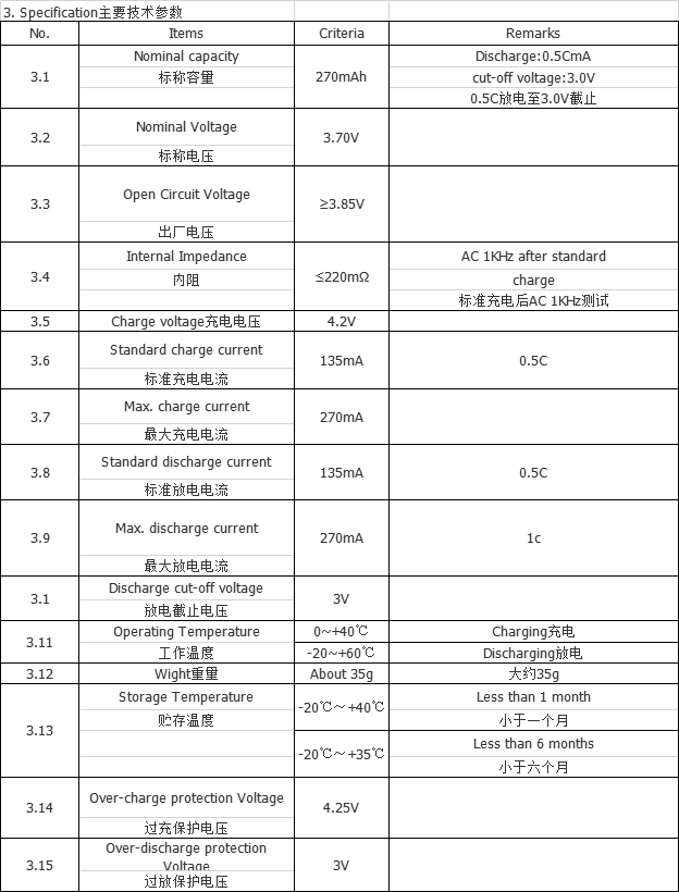 超薄聚合物电池 锂电池 带线路板充电电池 103395 3