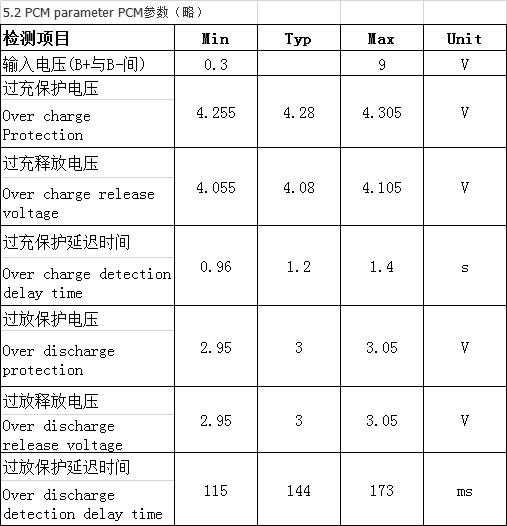 超薄聚合物电池 锂电池  4