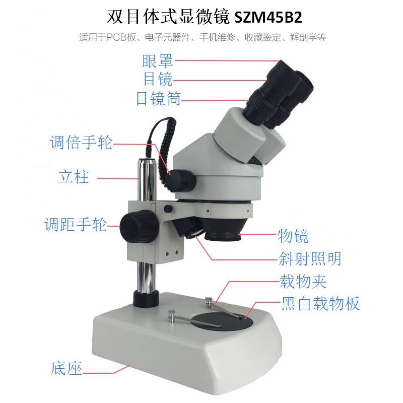 SZM45B2连续变倍体视显微镜