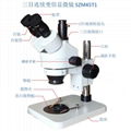 SZM45T1 Stereo zoom microscope