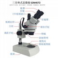 SZM45T2三目连续变倍体视显微镜  1