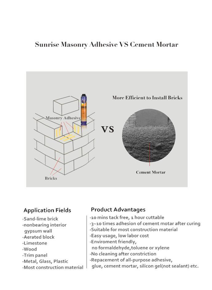 Sunrise M500 Masonry Adhesive PU foam 3