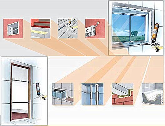 Sunrise Winter polyurethane adhesives sealants for Windows and Doors Instal 3