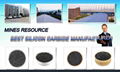 black silicon carbide for abrasives 1