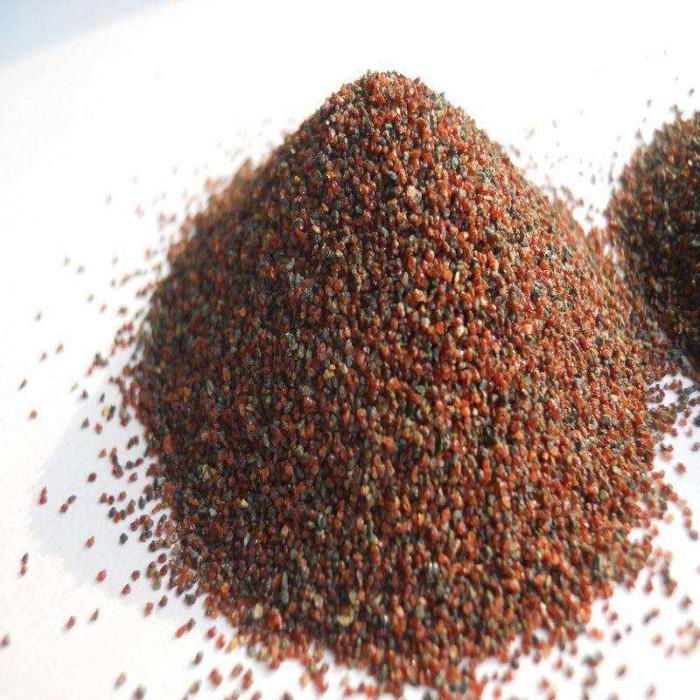 garnet sand blasting media 20/40 mesh  4