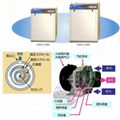 日立無油渦旋空壓機|HITACHI無油渦旋壓縮機 5