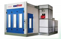 AUTOMOBILE PAINT BOOTHS