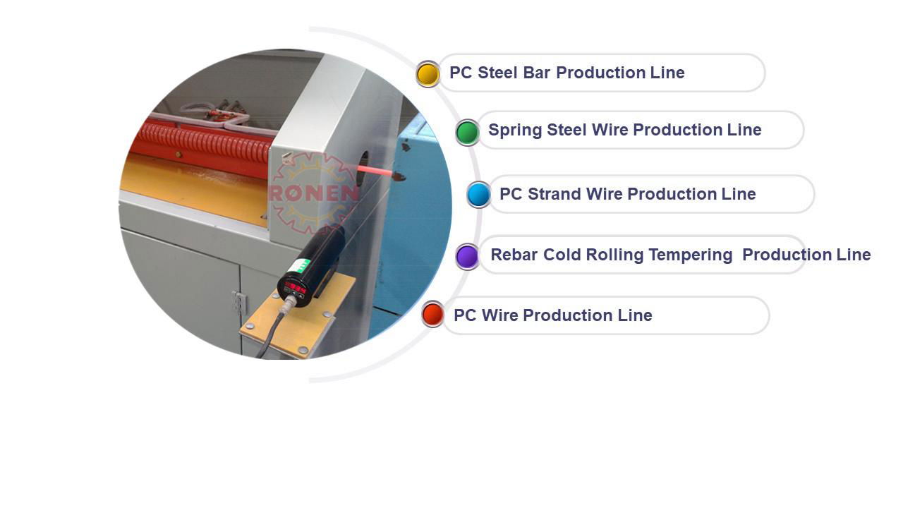 Induction Heating Equipment 2