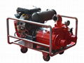 SPB10/3QV2 Swing Volumetric High Pressure Pump