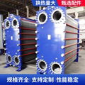  Youxin HVACShandong Plate Heat Exchanger Manufacturer 1