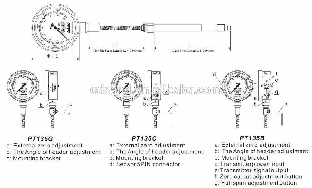 PT135G系列高溫熔體壓力表 2