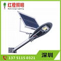 led street light