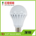 LED Emergency bulb light