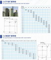 玻璃鋼儲罐玻璃鋼容器 4