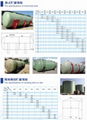 玻璃鋼儲罐玻璃鋼容器 5