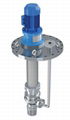 API685 Vertical Sump Sealless Magnetic Drive Pump 1