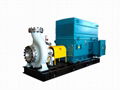 ISO2858  ISO5199 Standard Horizontal Overhung Chemical Process Pump 1