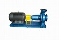 Horizontal Overhung Foot mounted  Blockless Medium-consistency Pulp and Slurry P
