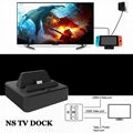 For Nintendo Switch Console Video Converter Mini HDMI TV Dock Charging Station